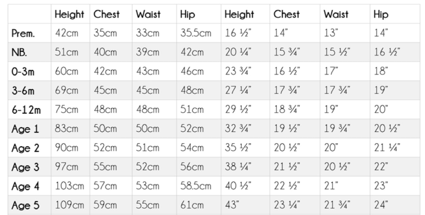 Dungarees: Shortie: 6-12 months